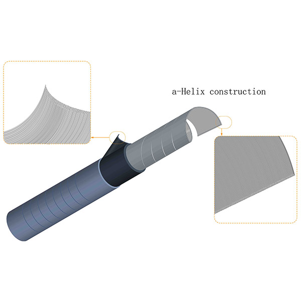 2019 New Style Spin Fishing Rods - Aquo power series – Huai An