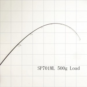 Kastpro 7’0″ Bass and Bream rod